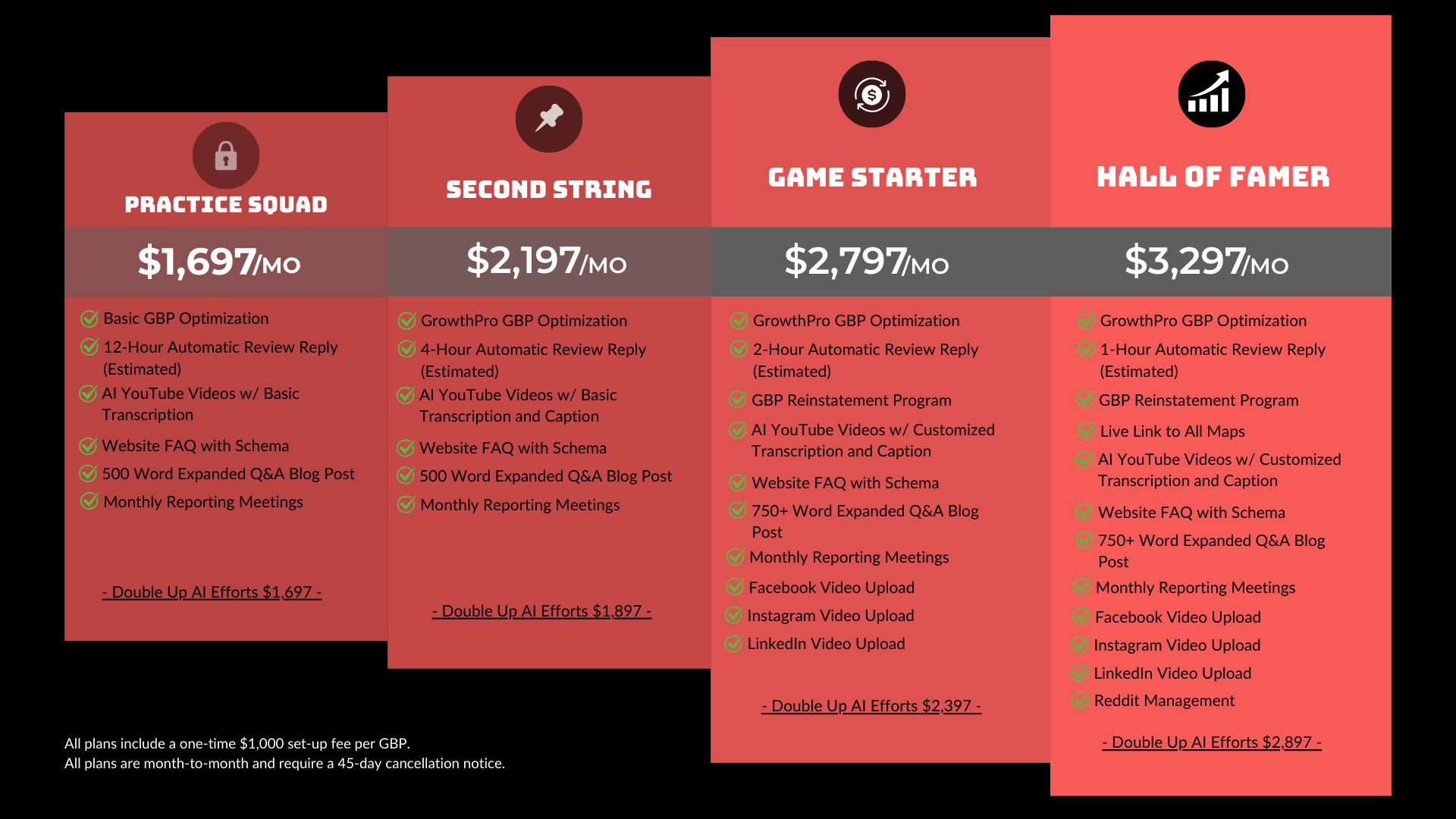Service Sign-Up Form